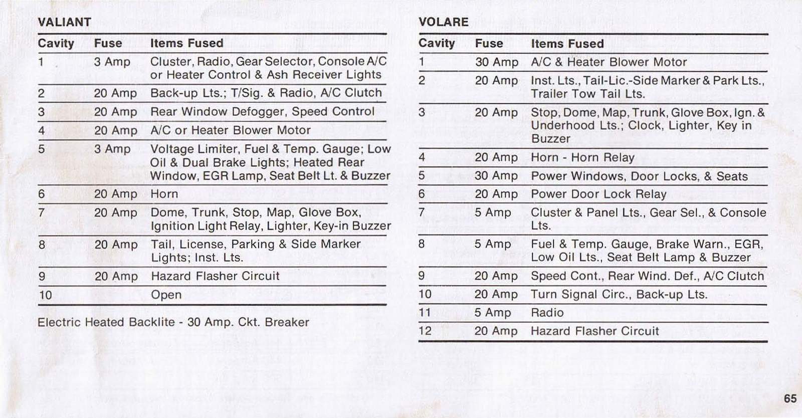 n_1976 Plymouth Owners Manual-65.jpg